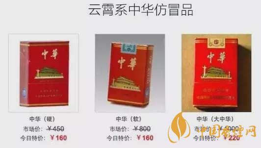 云霄香煙是什么意思？中國(guó)最大的假煙基地介紹