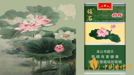 2025荷花細(xì)支煙多少錢一包 2025荷花細(xì)支煙價格表和圖片