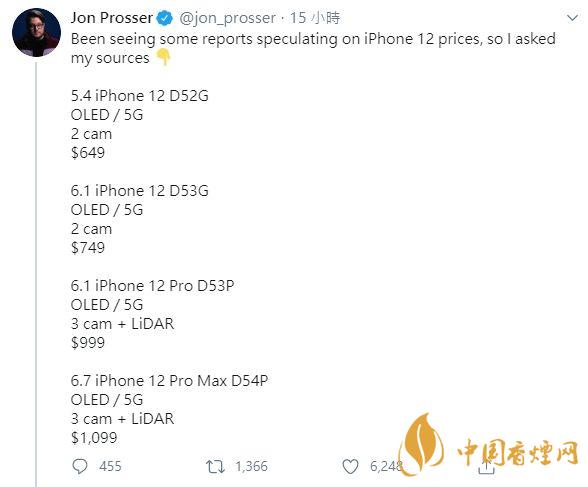 蘋果12顏色有幾種？蘋果12顏色及圖片