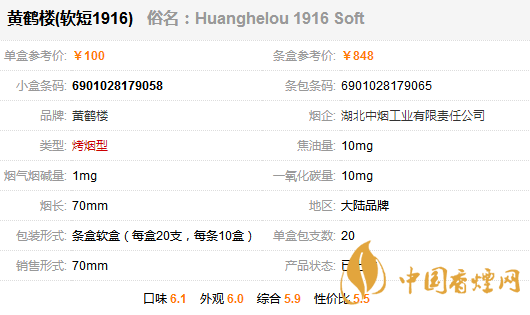 黃鶴樓香煙多少錢一包？黃鶴樓1916軟短香煙價(jià)格一覽 