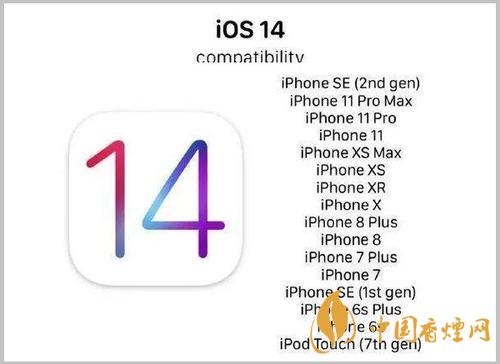 蘋(píng)果ios14怎么關(guān)閉粘貼提示?ios14粘貼彈窗關(guān)閉方法