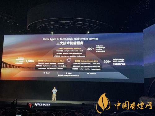 華為ModelArts3.0是什么？ModelArts3.0提供什么服務(wù)？