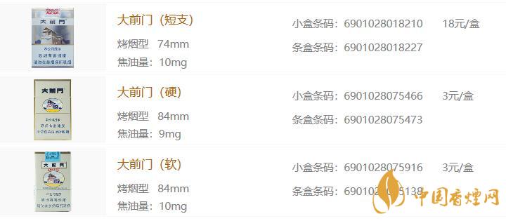 大前門(mén)軟包香煙價(jià)格查詢? 大前門(mén)香煙種類及價(jià)格介紹