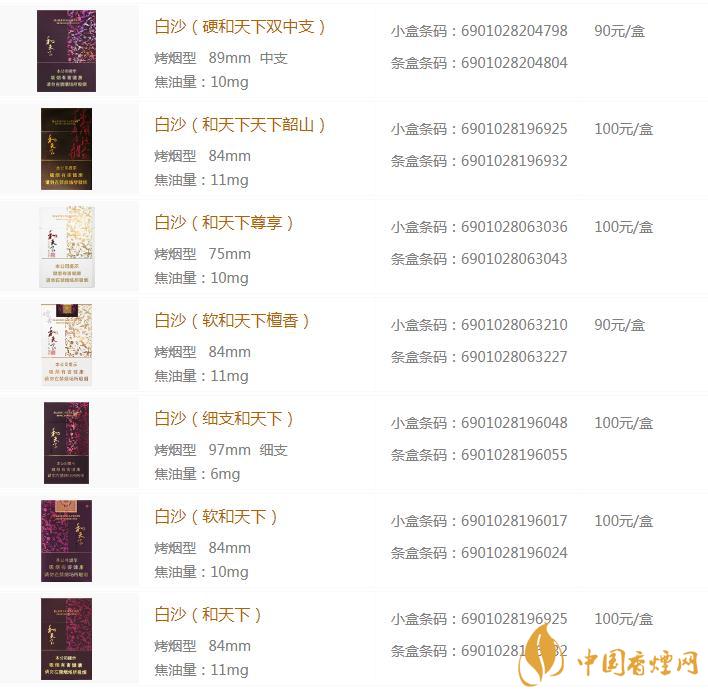 和天下香煙有多少種 和天下香煙價格一覽表