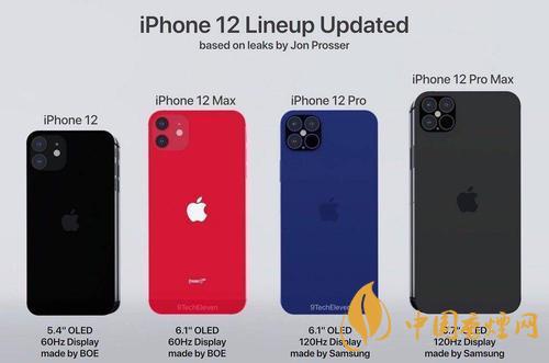 iphone12mini有沒有5g？iPhone12系列5G版有哪些？