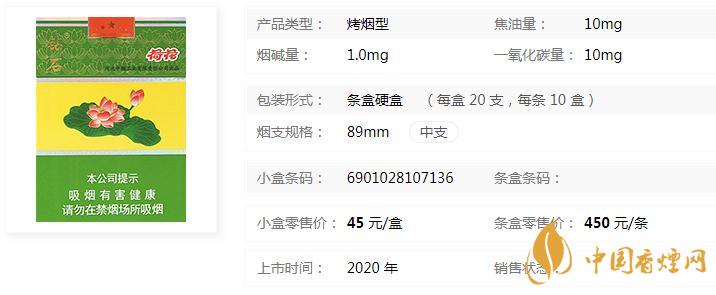 2020荷花經(jīng)典中支價格 荷花經(jīng)典中支怎么分辨真假