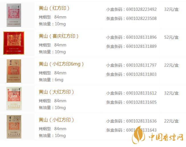 紅方印香煙多少錢一盒 紅方印香煙價(jià)格表圖大全