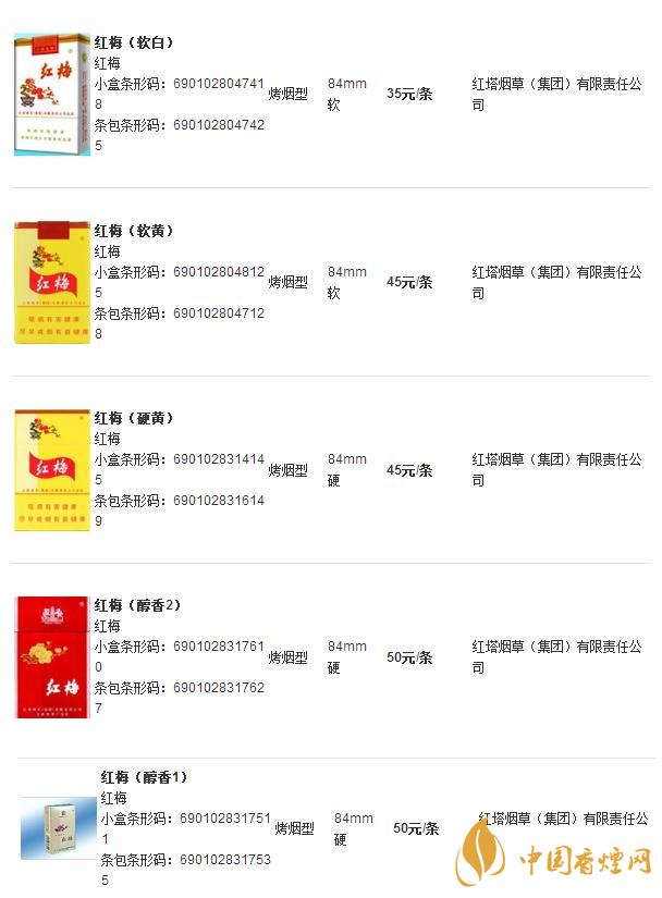 紅梅煙價(jià)格及圖片大全 紅梅煙多少錢(qián)一盒