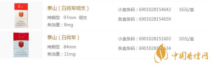 泰山白將軍香煙多少錢(qián) 泰山白將軍好抽嗎