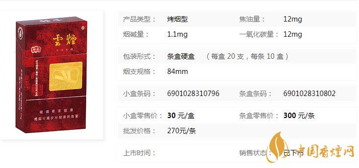 云煙珍品硬盒多少錢？云煙珍品硬盒香煙價格2020