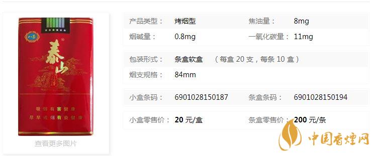 泰山八喜軟紅多少錢？泰山八喜軟紅價格及參數(shù)一覽2020
