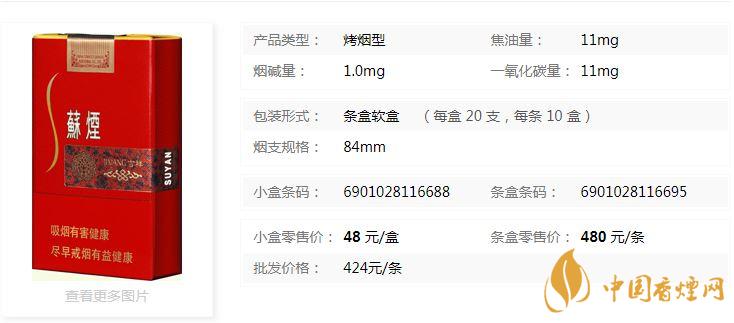 蘇煙吉祥軟包多少錢？蘇煙吉祥紅色軟包價(jià)格一覽