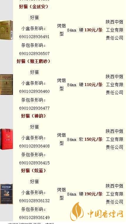 好貓香煙零售價一包多少錢？好貓香煙價格查詢最新