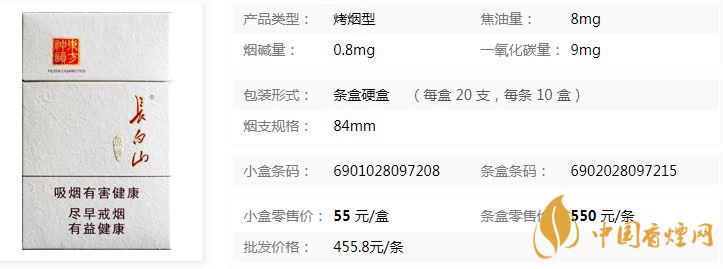 長(zhǎng)白山原味煙多少錢一條 長(zhǎng)白山原味香煙價(jià)格查詢介紹