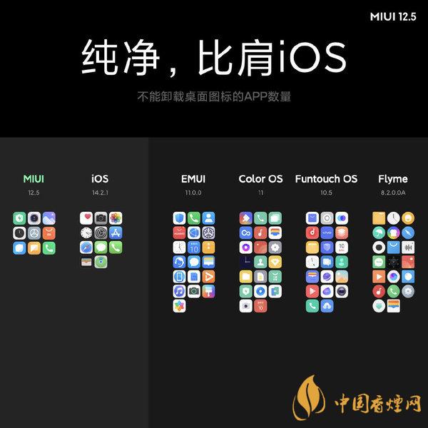 miui12.5是穩(wěn)定版還是開(kāi)發(fā)版 miui12.5支持哪些型號(hào)