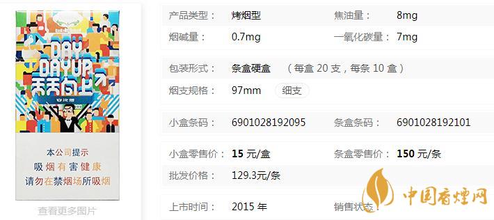 白沙天天向上煙多少錢(qián)  白沙天天向上好抽嗎