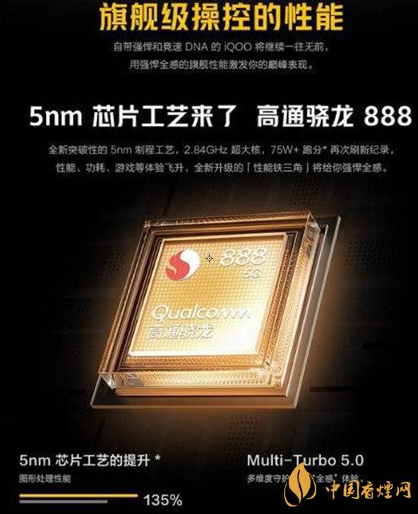 iQOO7和紅魔6哪款更值得入手-手機參數(shù)詳細對比測評