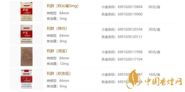 利群香煙多少錢一包 利群香煙有多少種類
