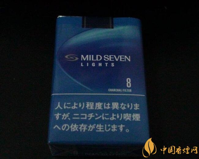 歷史最悠久香煙品牌排行榜，萬寶路成立116年