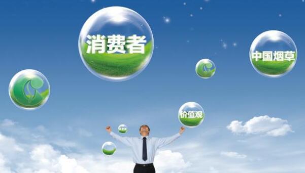 新時(shí)代煙草五個堅(jiān)決服從和服務(wù)大局觀 新時(shí)代煙草新發(fā)展