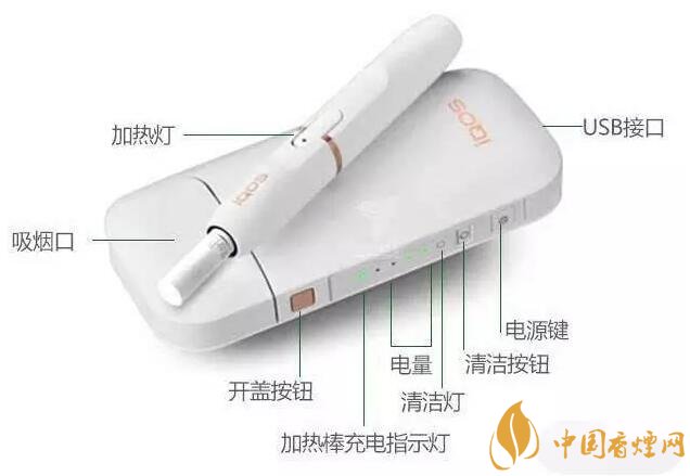 加熱不燃燒卷煙銷售犯法，加熱不燃燒卷煙是走私產(chǎn)品