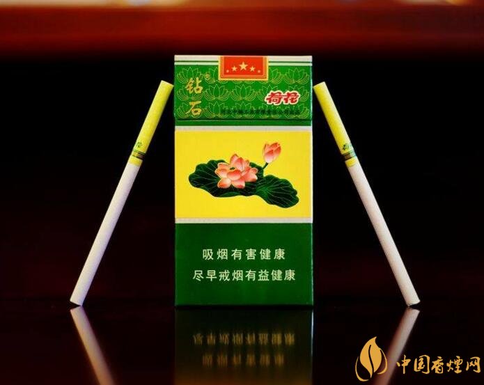 2018年最暢銷香煙預(yù)測，細(xì)短中爆百家齊放